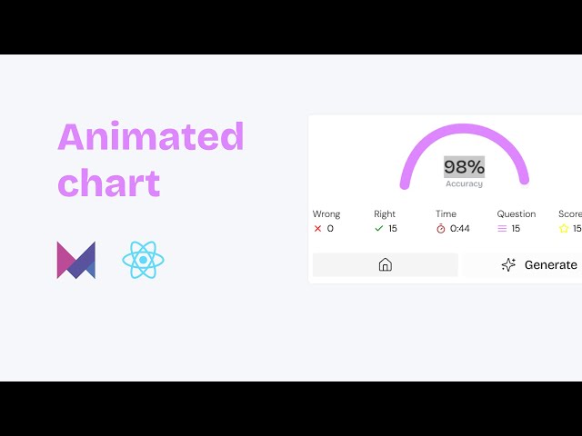 Create a better chart  with React and  Framer Motion