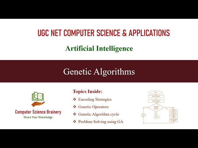 Genetic Algorithms | Artificial Intelligence | Unit 10-12 | UGC NET Computer Science | GA cycle