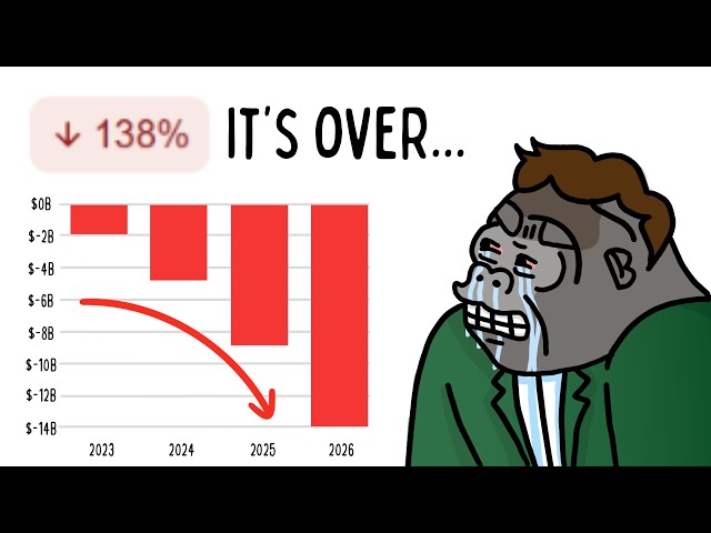 OpenAI's Financial Crisis Keeps Getting Worse