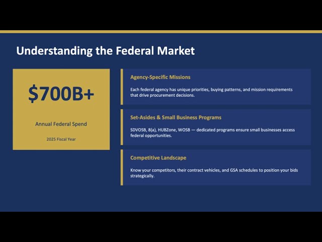 How to Win Government Contracts in 2026 | FAR & DFARS Compliant Step-by-Step Guide