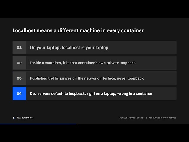 Docker container running but localhost won't connect? Fix the loopback bind