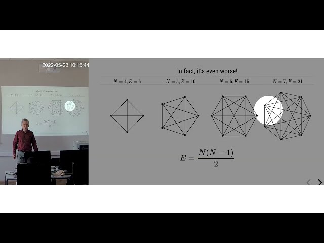 Mainor 2022. Java Concurrency, Part 1