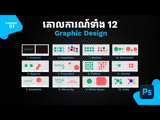 មេរៀនទី​1.1 ទ្រឹស្តីសម្រាប់អ្នករៀន Graphic Design ដំបូងៗ