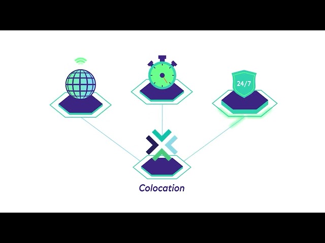What Is Colocation?