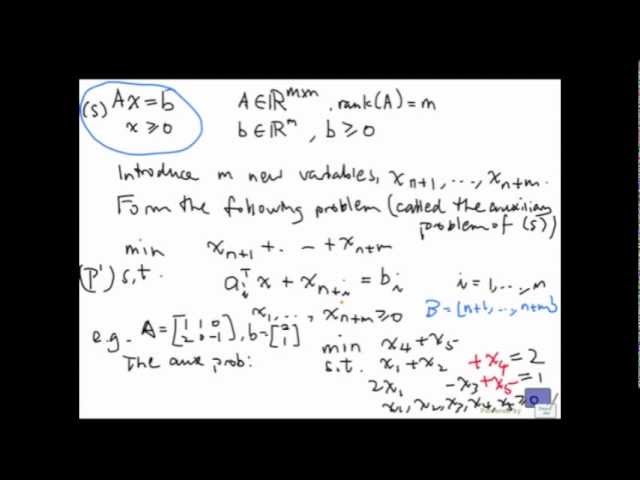 Simplex method - Finding a basic feasible solution