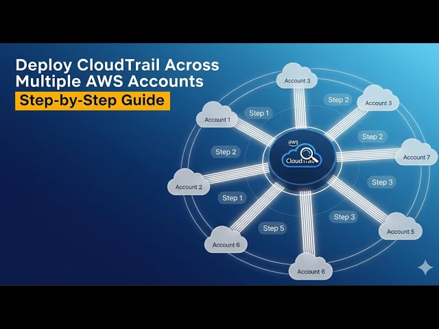 Deploy CloudTrail Across Multiple AWS Accounts  Step-by-Step Guide