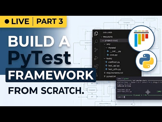 Build A PyTest Framework From Scratch Part
