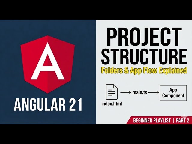 Angular 21 Project Structure Explained | Project Flow | Beginner Friendly