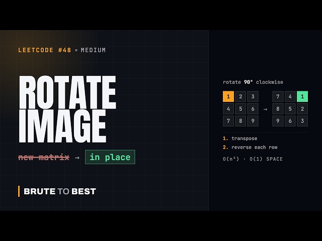 LeetCode #48: Rotate Image — In-Place 90° Rotation