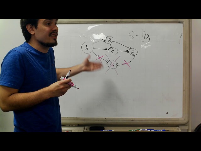 Graphs Part 7: Topological Sort