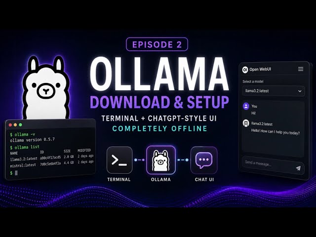 Ollama Download & Set Up (Terminal + Open WebUI) | Ep. 2