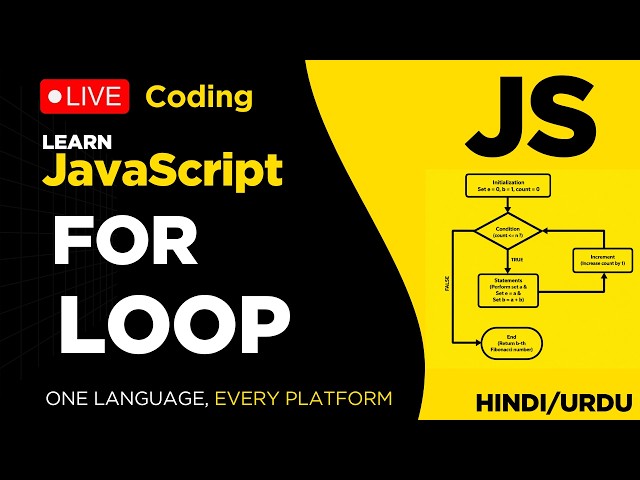 For Loop in JavaScript Explained - Hindi/Urdu Tutorial