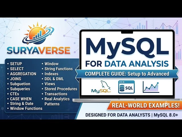 MySQL for Data Analysis 🚀 Complete Guide | Beginner to Advanced SQL Tutorial | Real-World Examples