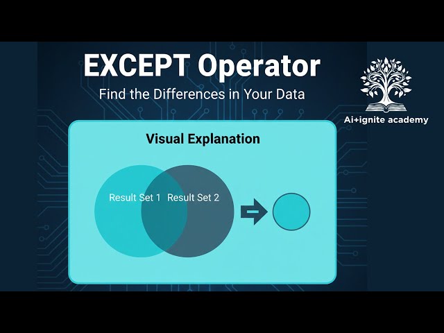 Except Operator AI+Ignite Academy