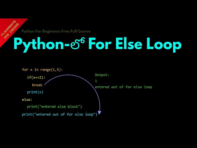 For Else Loop in Python || Telugu || Lesson 68 || Python For Beginners ||