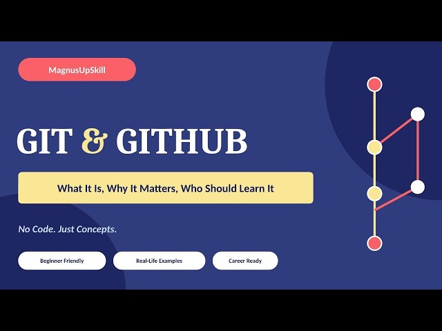 Git & GitHub Explained for Beginners (No Coding Required!)
