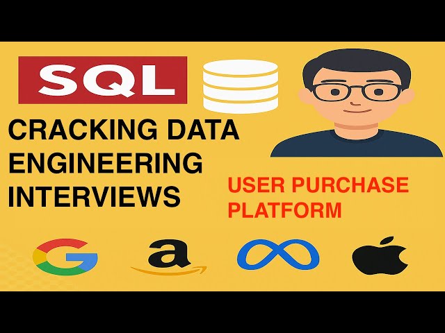 SQL Interview Question: Track User Purchase Platform (Asked at Amazon!)