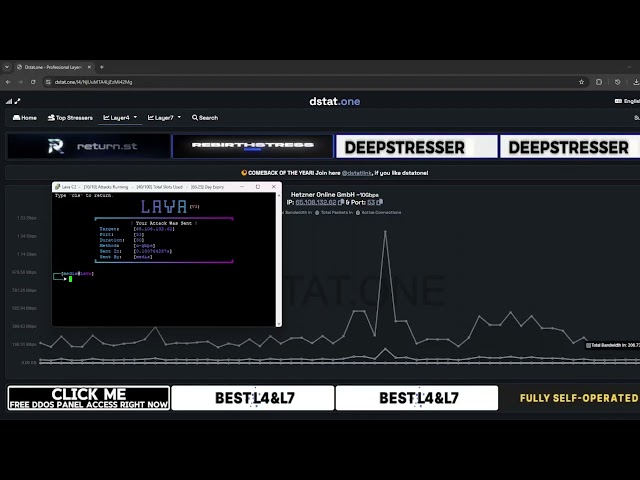 LAVA C2 VS DSTAT | DDOS BEST C2/BOTNET/API 2026