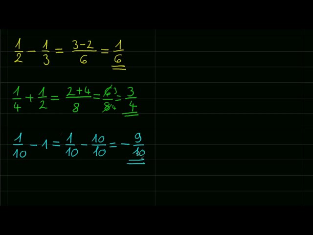 Törtek összeadása, kivonása 2. 2. rész