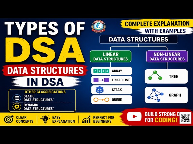 Types of Data Structures in DSA | Linear & Non-Linear Data Structures | DSA for Beginners
