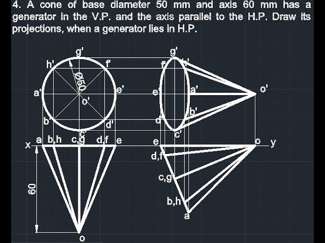 Projections of Solids - Cone has a generator in VP & axis parallel to HP and generator lies in HP.
