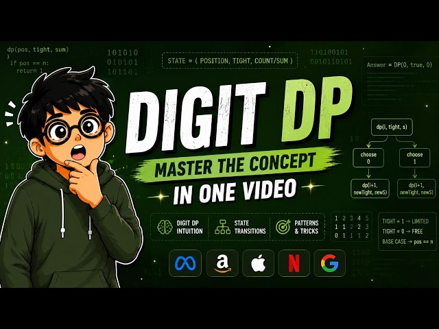 Digit DP Made Easy | Master Dsa Pattern In One Video
