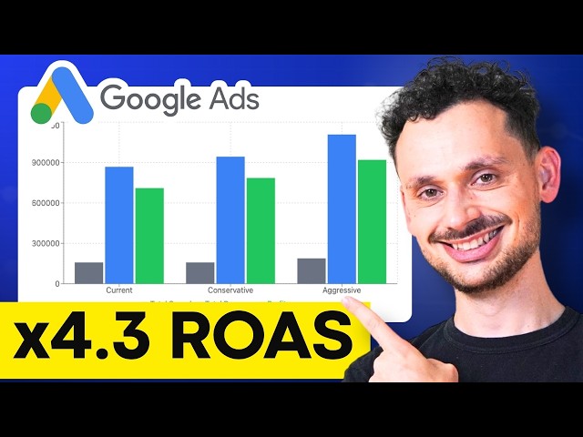 Google Ads Account Audit [Free Template]