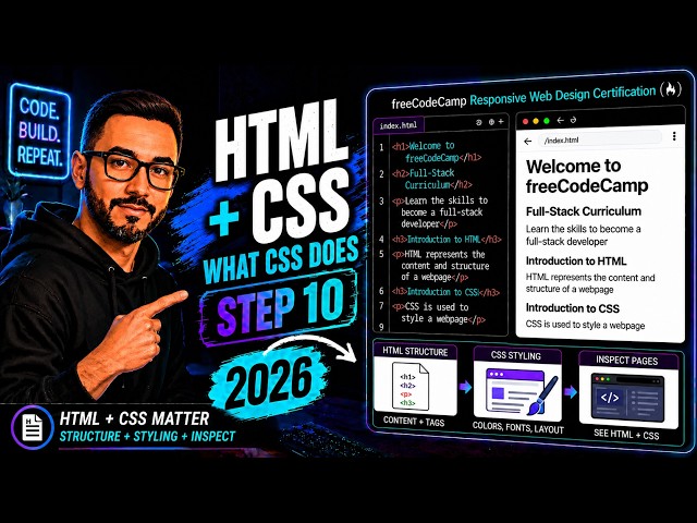 freeCodeCamp HTML Step 10 | What CSS Does, HTML vs CSS & Inspecting Webpages, Responsive Web Design