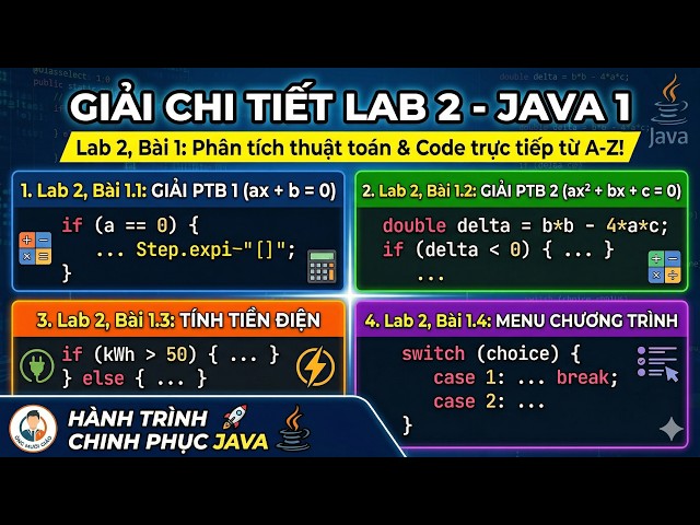 #Java1 Giải Chi Tiết Bài Tập Lab 2: Cấu Trúc Điều Kiện If-Else & Switch-Case