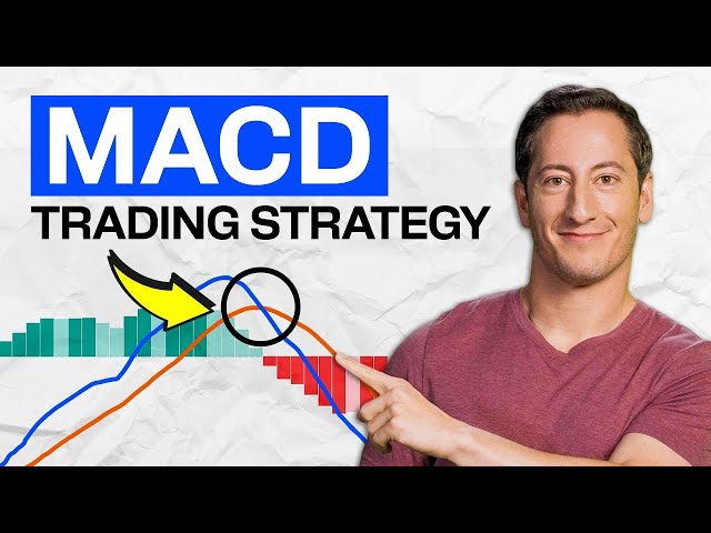 What Traders Get Wrong About MACD