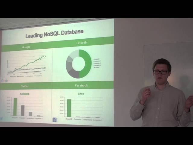 MongoDB - Introduction