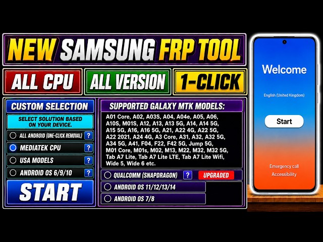 Boom!New Samsung Frp Tool 2026| All CPU | All Version| All Modals | Frp Remove 1 Click | Dr.Fone