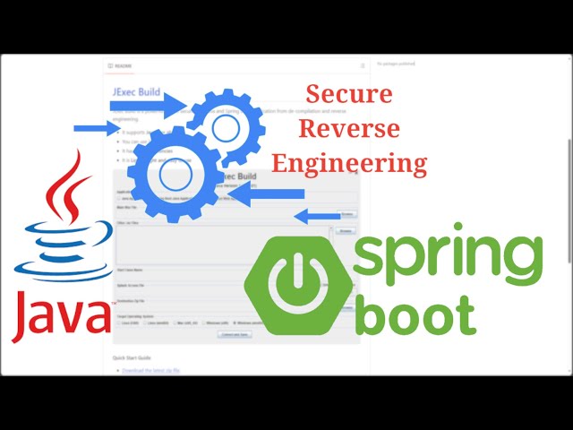 Secure Spring Boot Applications from Reverse Engineering & Decompilation (Beyond Obfuscation)