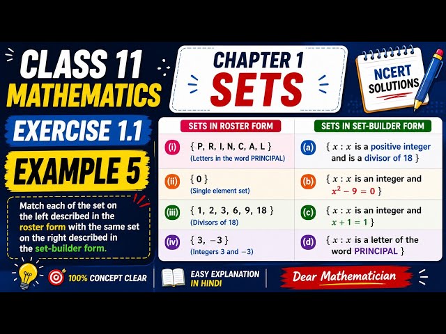 Example 5 Explained । SETS Exercise 1.1 | Class 11 Mathematics | NCERT 