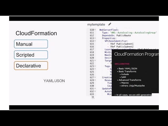 AWS CDK, infrastructure as code (literally) by Maksym Vasyshchev  (Rus)