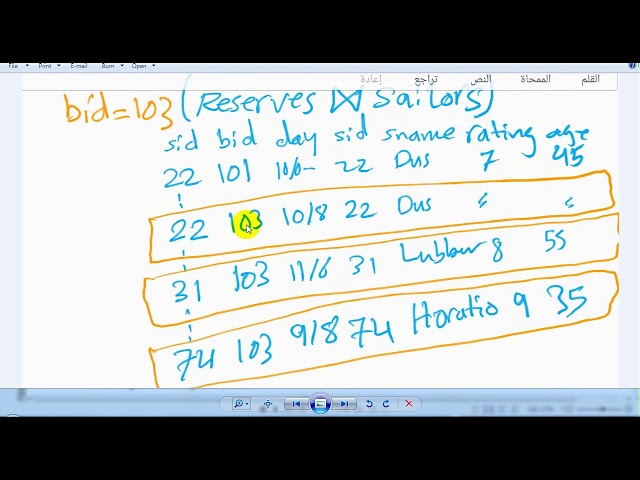 Relational Algebra Part-3 (Undergraduate)