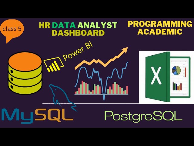 What is SQL? : Learning SQL for Beginners / Online Courses and Tutorials