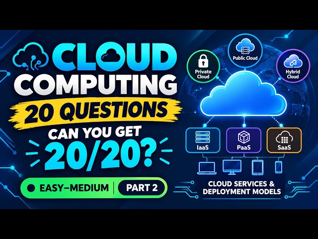 ☁️ Cloud Computing Quiz: 20 Questions | Can You Score 20/20? | Part 2