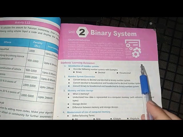 Class 9th computer Science book|| unit no 2 Binary system solution of all exercise|| 2024 exams ||