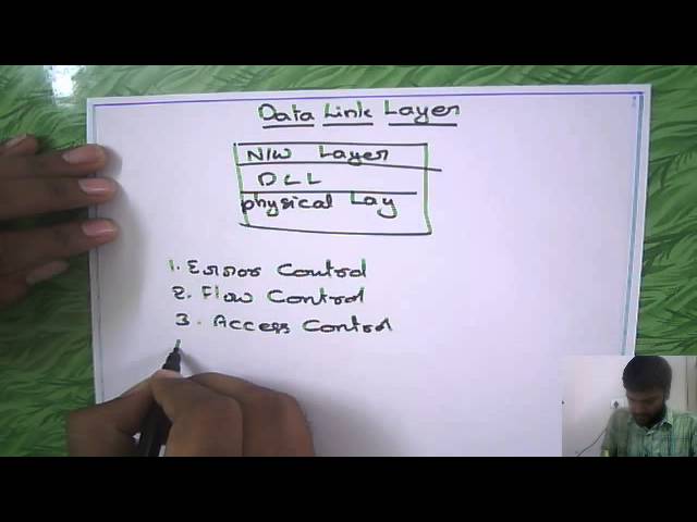 Computer Networks: Data Link Layer