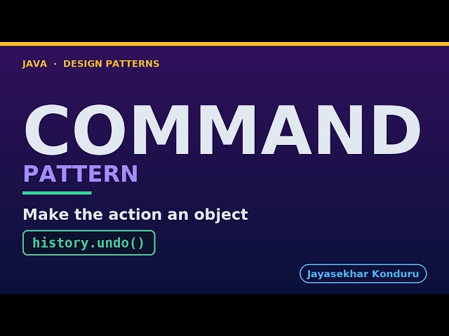 Command Design Pattern in Java - Explained