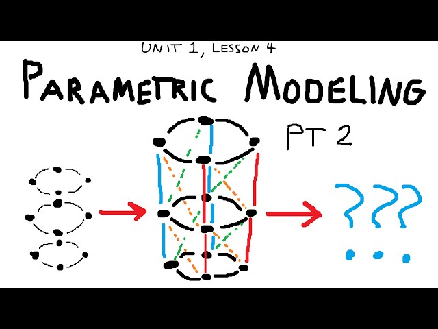 Parametric Modeling Part 2