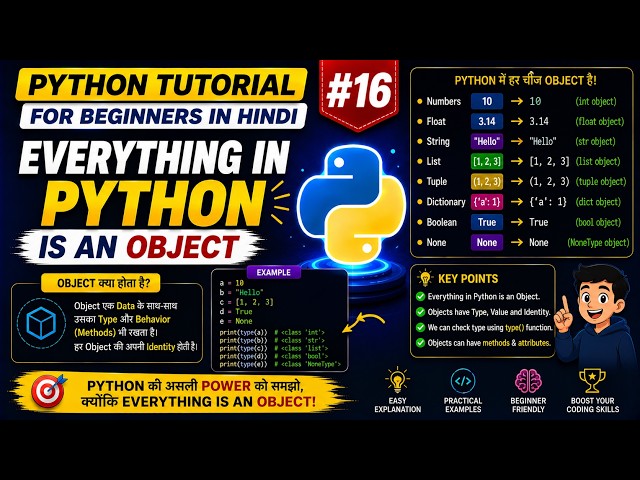 Python Tutorial for Beginners #16 | Everything in Python is an Object