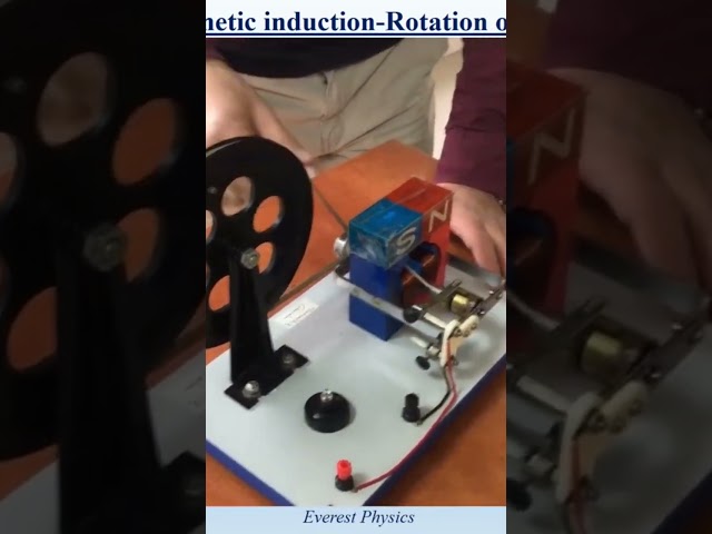 Electromagnetic induction
