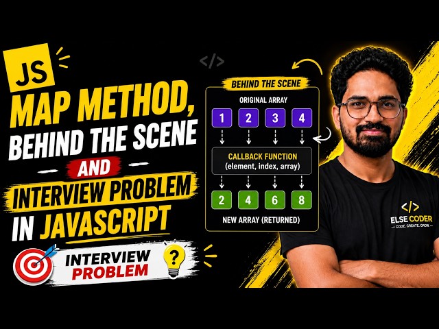 Map Method, Behind the Scene  And Interview Problem In JavaScript