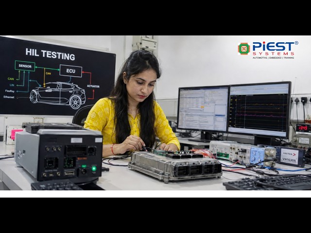 Automotive HIL Testing Course | Move From Manual Testing to HIL Automation