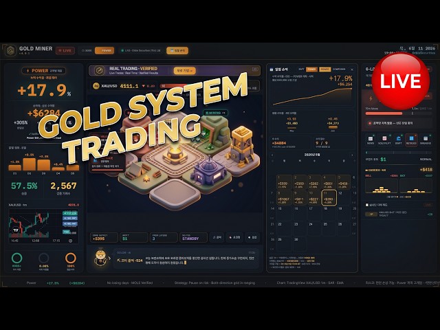 🔴 +65% in 55 Days — Watch AI Trade Gold Live 24/7 | GOLD MINER AI