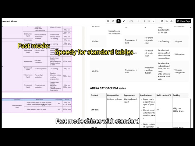 Undatas.io Full Guide: All Parse Modes & The Layout Editor Explained