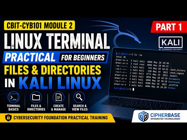 Linux Terminal Practical for Beginners | Files & Directories in Kali Linux | Module 2 Part 1