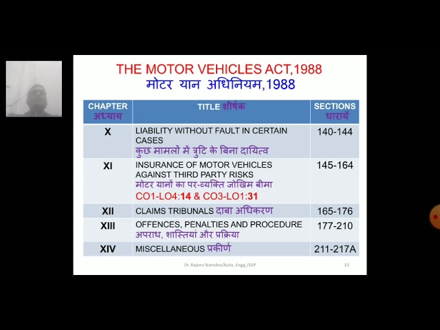 60311-B: Motor Vehicle Act, 1988
